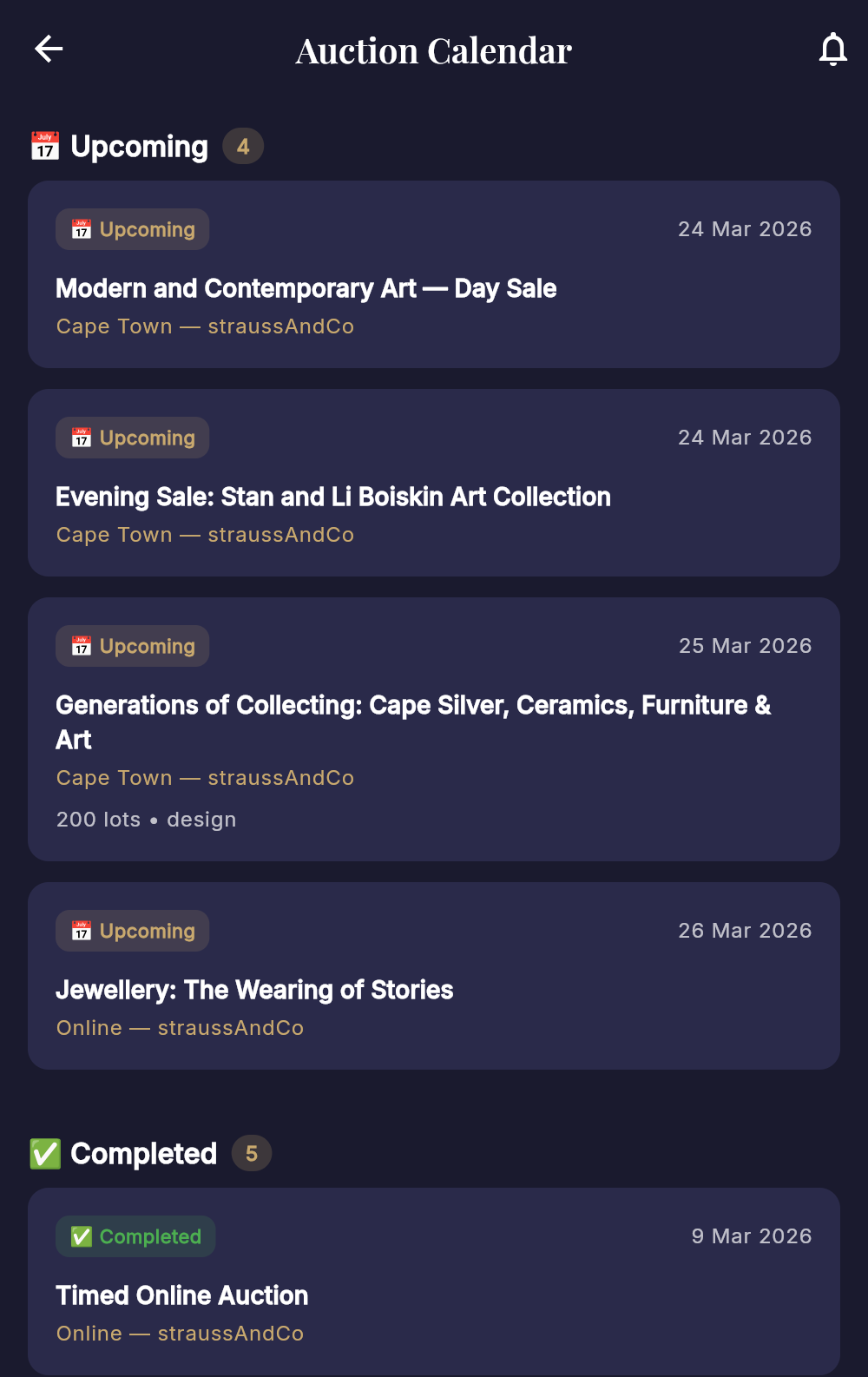 Market Intelligence and auctions