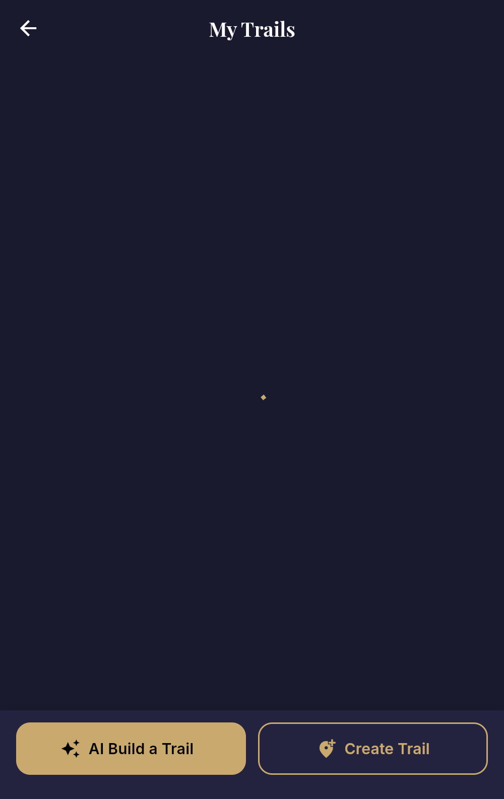 Community Curated Trails