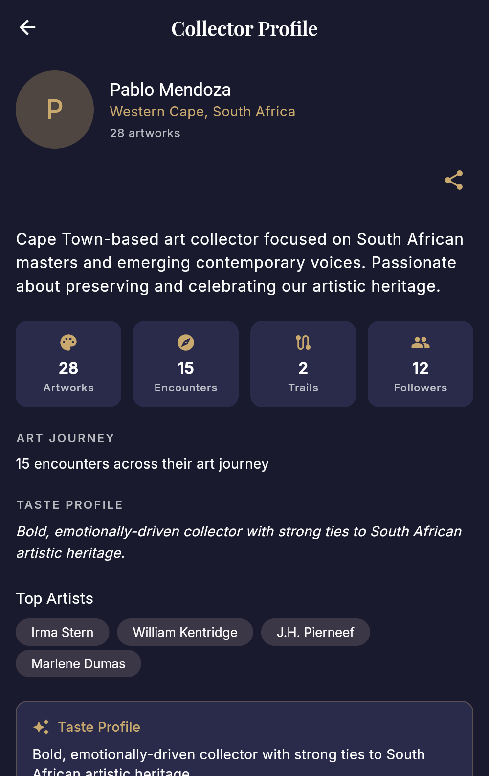 Public Collector Profile