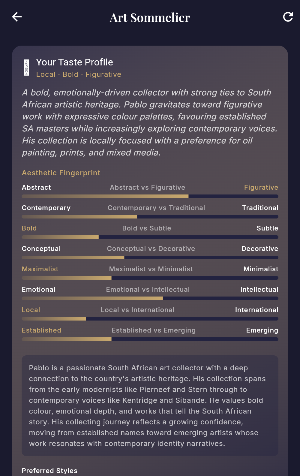 AI Art Sommelier taste profile